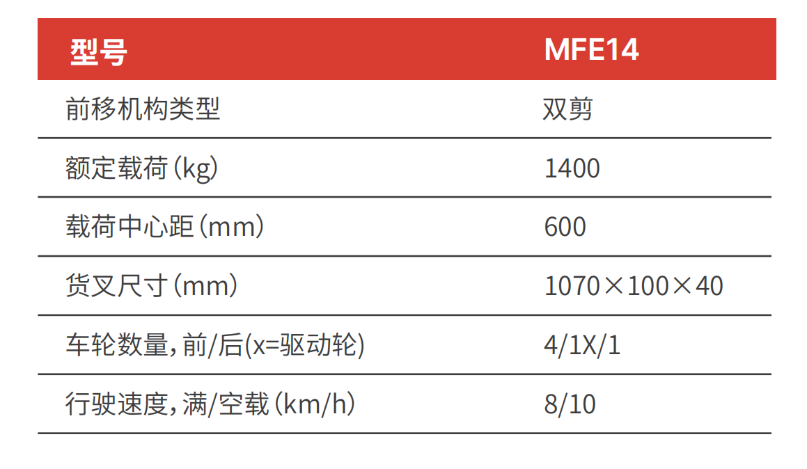 屏幕截图 2025-12-11 171750.png 屏幕截图 2025-12-11 171750.png